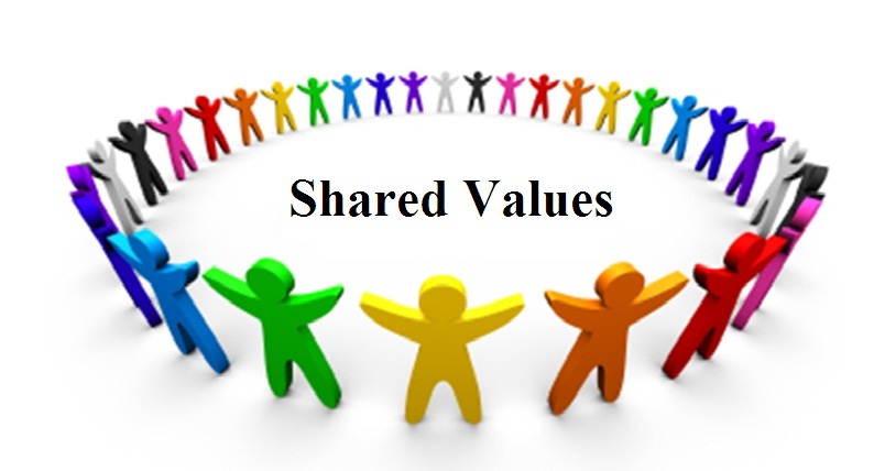 shared values